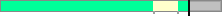 Readability Score: 84.79