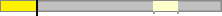 Readability Score: 9.6